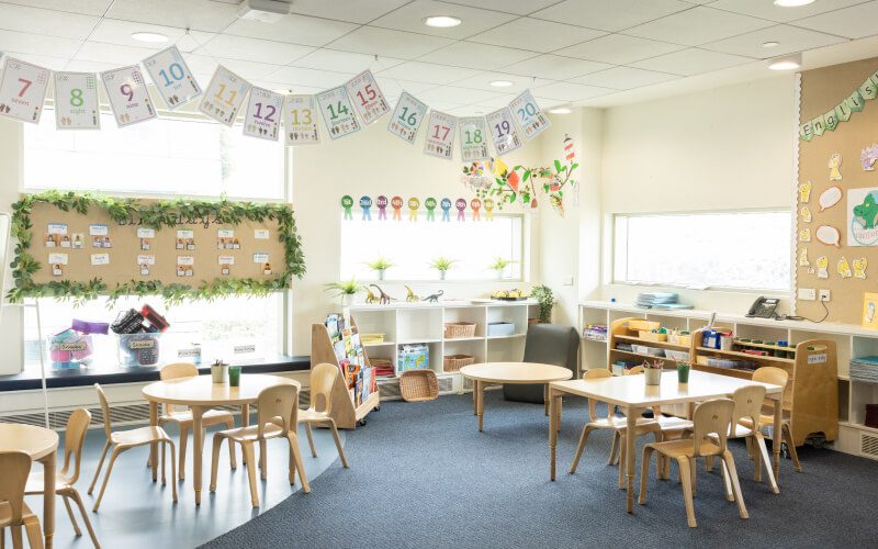 Early Years classroom