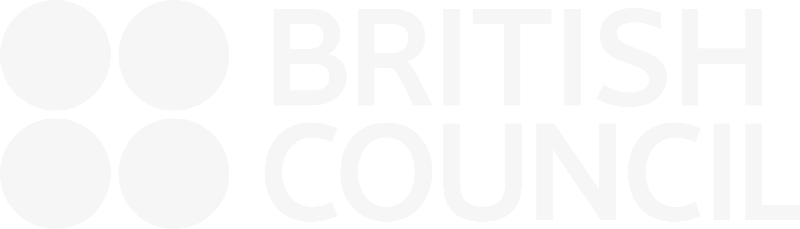 British Council Accreditation